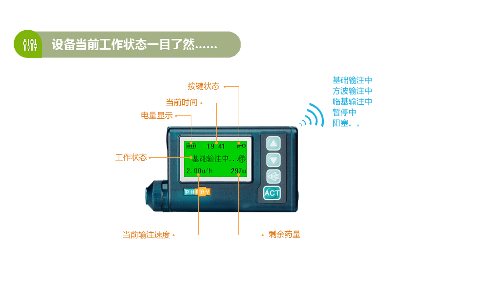 瑞宇胰岛素泵-优泵PH300产品性能介绍2